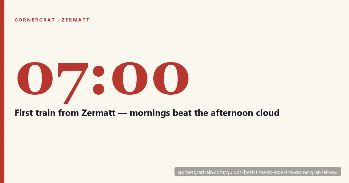 When to ride the Gornergrat Railway — timetable and season guide